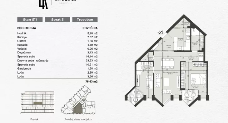 Trosoban stan | 4zida