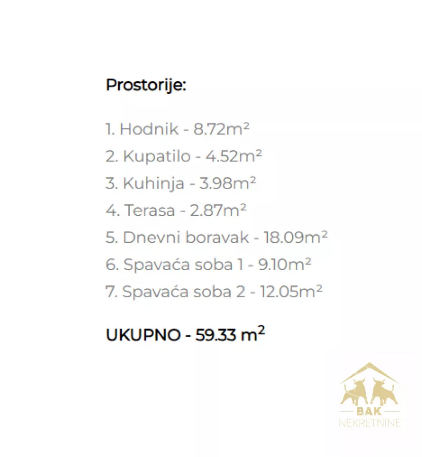 Trosoban stan | 4zida