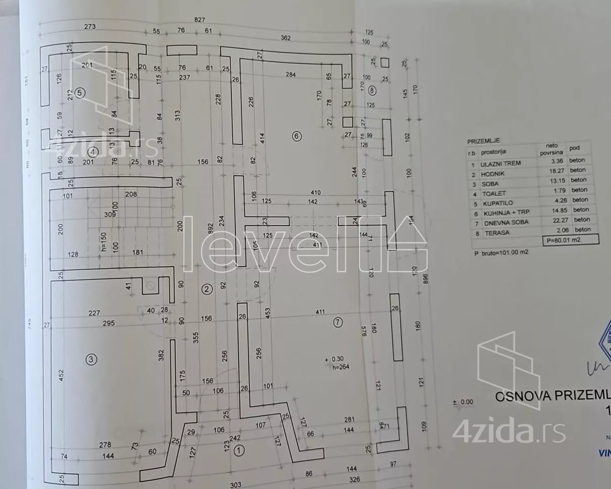 Kuća | 4zida