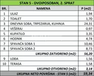 Beograd, Čukarica opština, Čukarica, Banovo Brdo | 4zida.rs | 4zida.rs