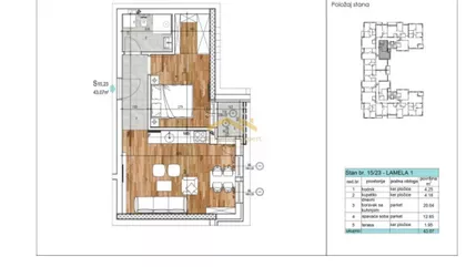 Bulevar Evrope | 4zida.rs