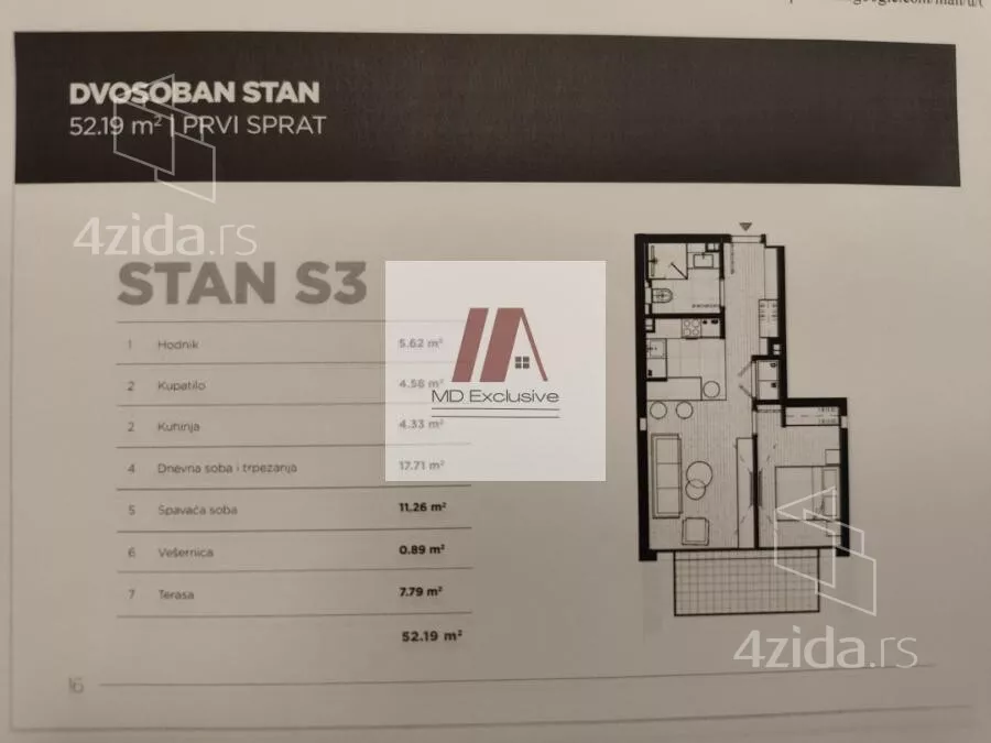 Dvosoban stan | 4zida