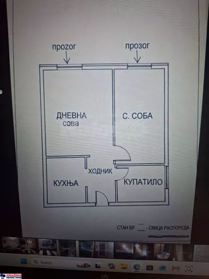 Mladena Mitrića | 4zida.rs