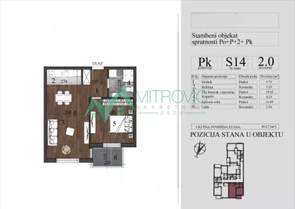 Nova Detelinara | 4zida.rs
