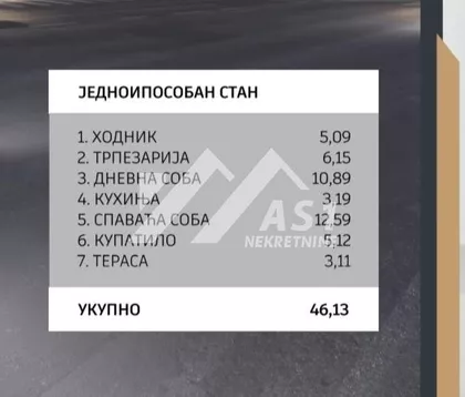 Svetog Save | 4zida.rs