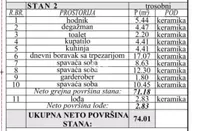 Beograd, Zvezdara opština, Mirijevo | 4zida.rs | 4zida.rs