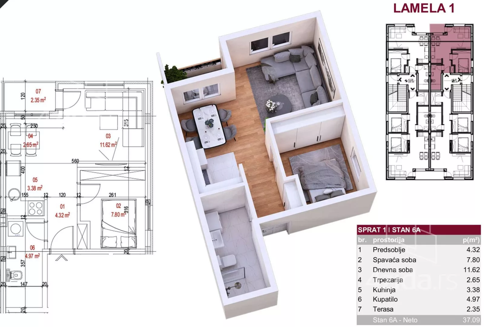 Jednoiposoban stan | 4zida