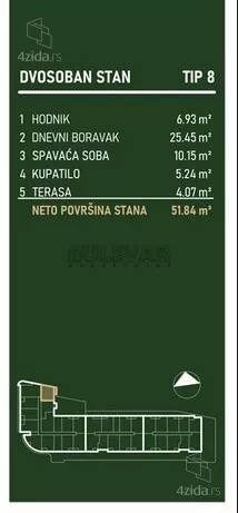 Dvosoban stan | 4zida