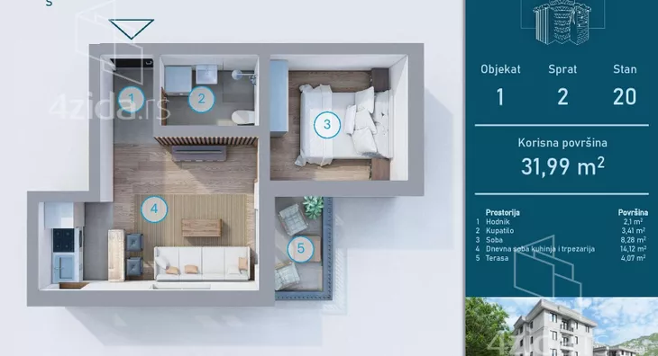 Jednosoban stan | 4zida