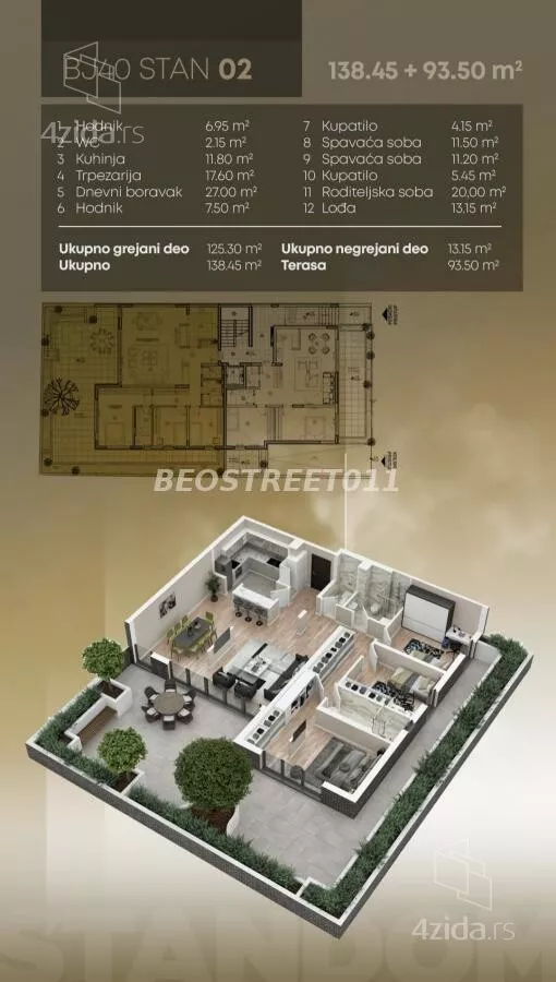 Četvorosoban stan | 4zida