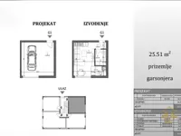 Petrovaradin, Gradske lokacije, Novi Sad | 4zida.rs