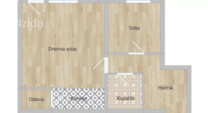 Dvosoban stan | 4zida