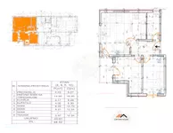 Trošarina, Medijana, Gradske lokacije, Niš | 4zida.rs | 4zida.rs