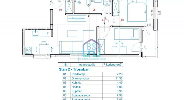 Dvoiposoban stan | 4zida