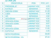 Palilula, Gradske lokacije, Niš | 4zida.rs