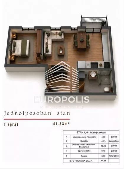 Denkova Bašta, Zvezdara opština, Beograd | 4zida.rs
