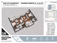 Gradske lokacije, Pančevo | 4zida.rs