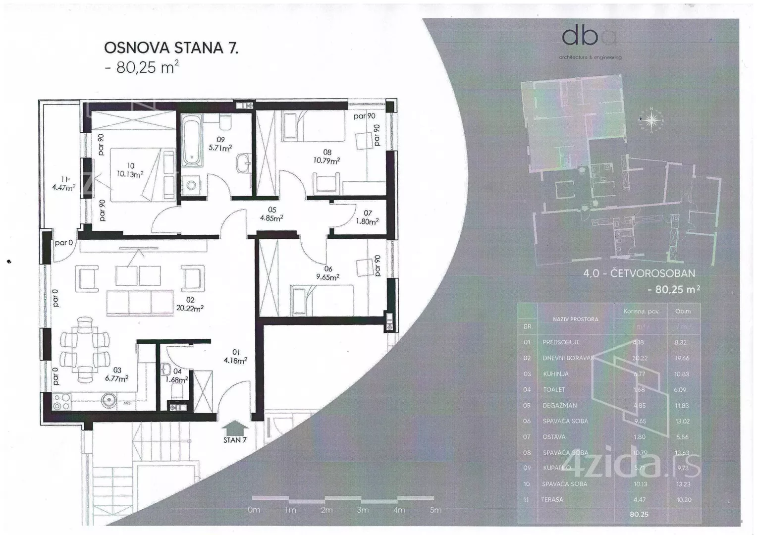 Četvorosoban stan | 4zida