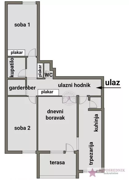 Bulevar Zorana Đinđića | 4zida.rs