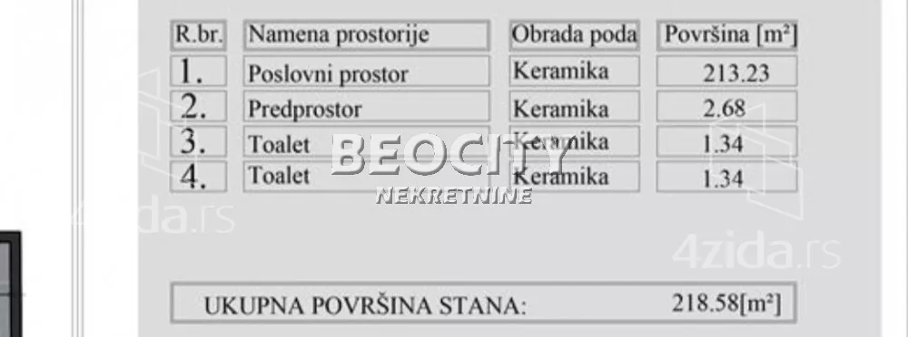 Poslovni prostor | 4zida