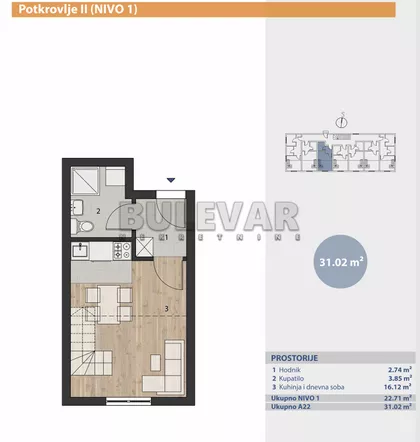 Brzeće | 4zida.rs