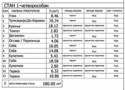 Patrijarha Varnave | 4zida.rs