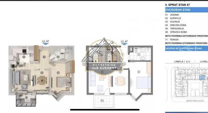 Dvoiposoban stan | 4zida