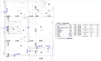 Mokroluška 15v | 4zida.rs