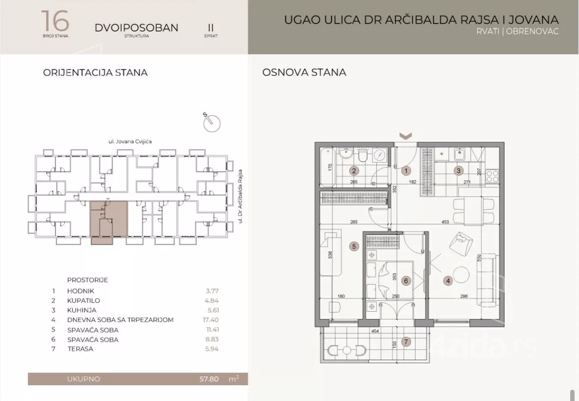 Dvoiposoban stan | 4zida