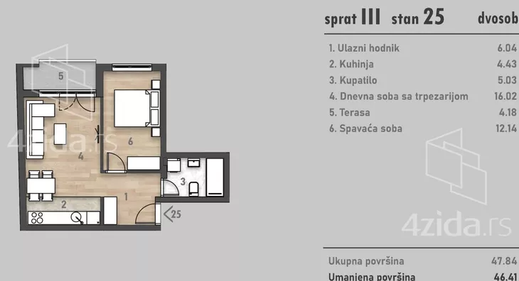 Dvosoban stan | 4zida