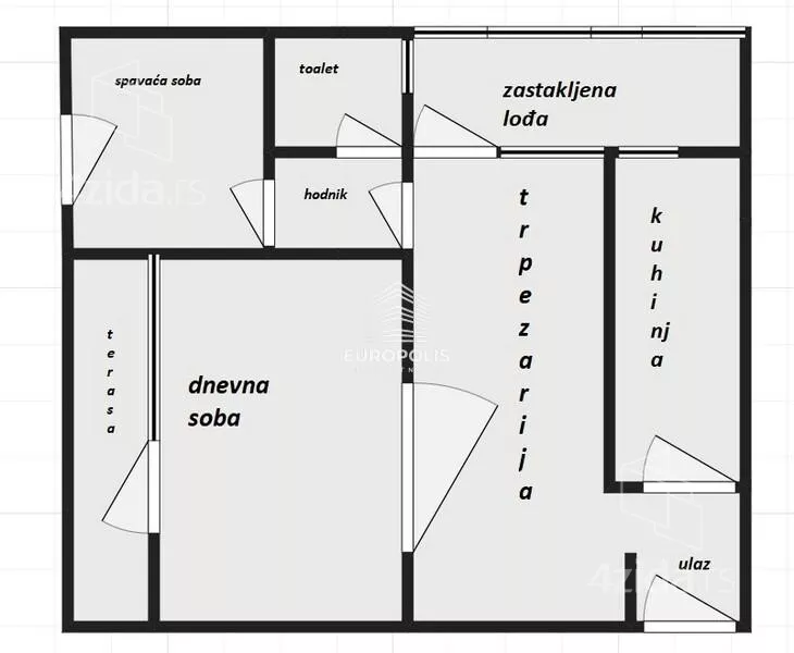 Dvosoban stan | 4zida