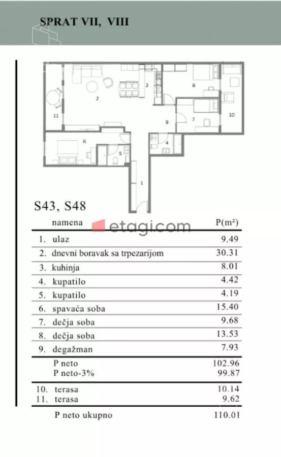 Četvorosoban stan | 4zida