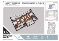 Gradske lokacije, Pančevo | 4zida.rs | 4zida.rs