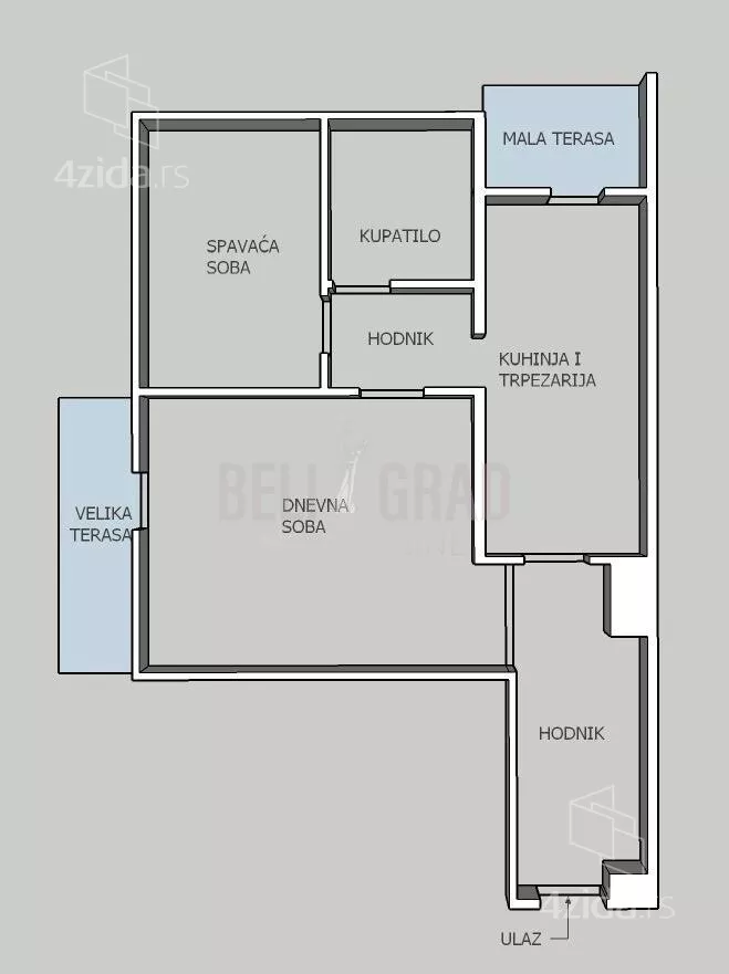 Dvosoban stan | 4zida