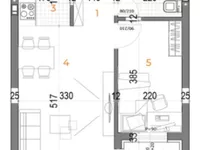 Telep, Gradske lokacije, Novi Sad | 4zida.rs