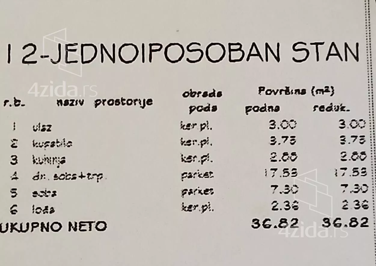 Jednoiposoban stan | 4zida