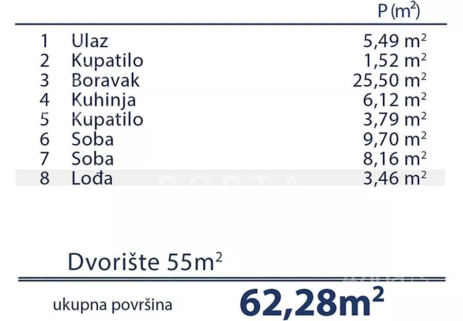 Dvoiposoban stan | 4zida