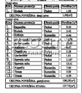 Četvorosoban stan | 4zida