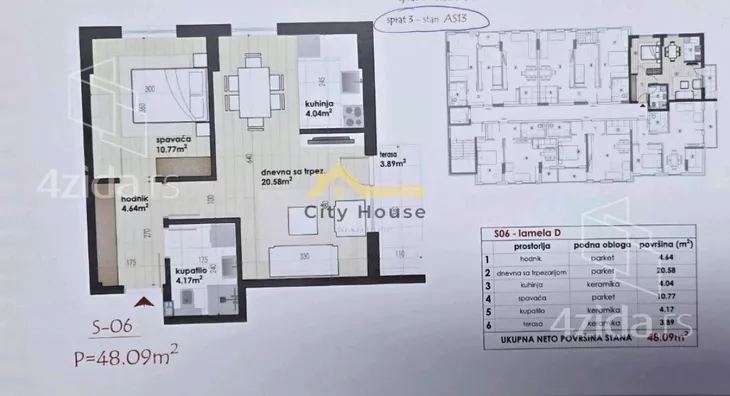 Dvosoban stan | 4zida