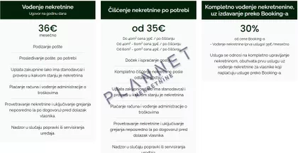 Gradske lokacije | 4zida.rs