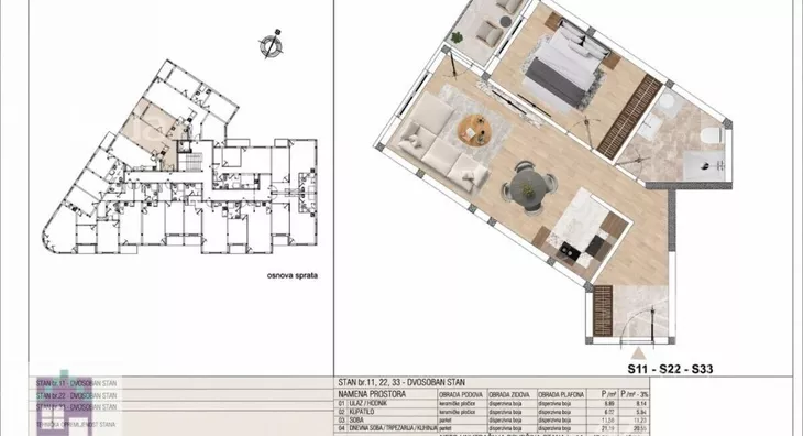 Dvosoban stan | 4zida
