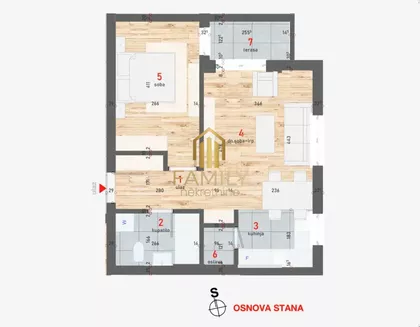 Novi Sad - Centar | 4zida.rs
