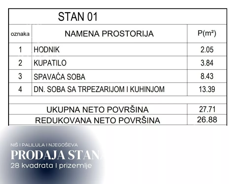 Jednoiposoban stan | 4zida