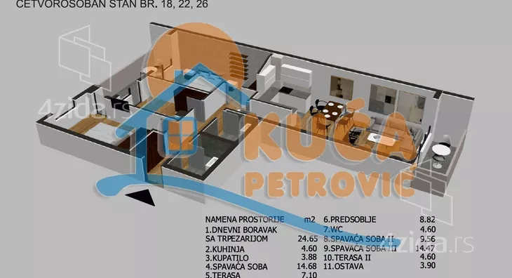 Četvorosoban stan | 4zida