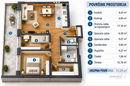 Vojvode Stepe | 4zida.rs