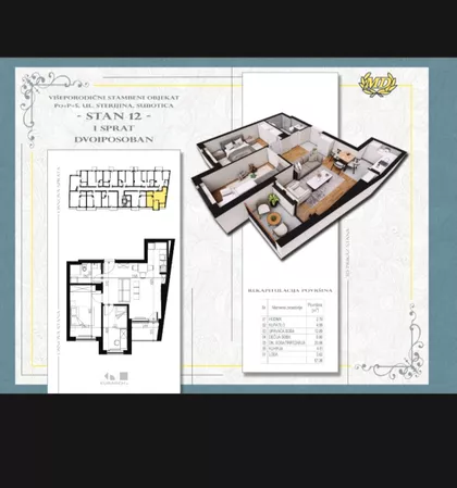 Sterijina 33 | 4zida.rs