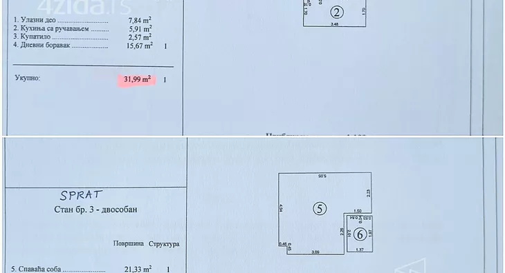 2-etažna kuća | 4zida