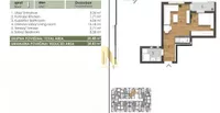 Novi Sad, Gradske lokacije, Telep | 4zida.rs | 4zida.rs
