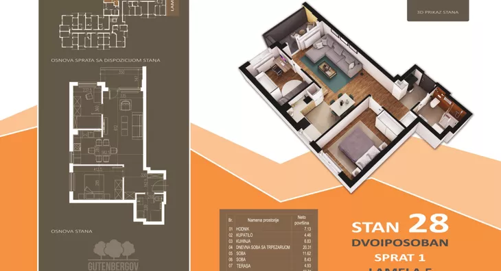 Dvoiposoban stan | 4zida