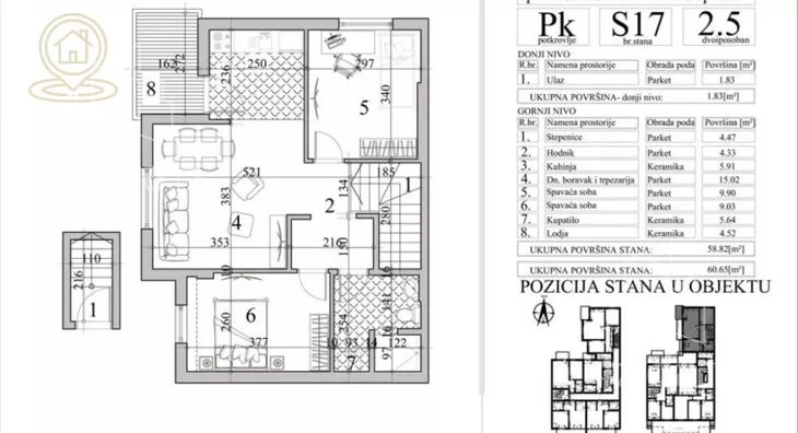 Dvoiposoban stan | 4zida